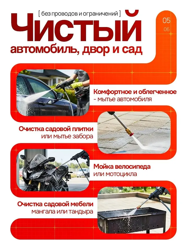 Комплектация и применение